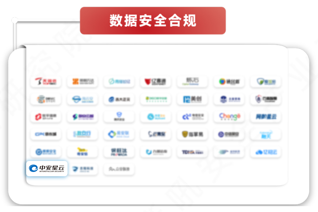 数据安全合规.jpg